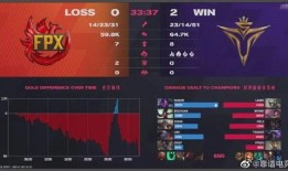 s12先锋联赛爆料最新消息,精彩赛事即将上演，战队实力对决一触即发！