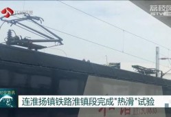 铁道最新爆料新闻视频,揭秘高铁技术革新与未来发展趋势