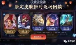 王者返场的皮肤最新爆料,王者归来！最新爆料揭秘返场皮肤神秘面纱