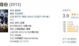 狗仔队长最新爆料是谁的,娱乐圈最新劲爆绯闻主角揭晓！