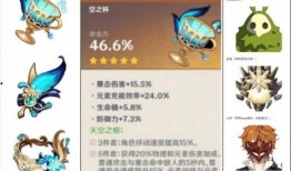原神10.2最新爆料,神秘新角色揭晓，元素互动再升级