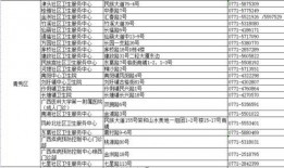 最新爆料白鹿10月行程,多部作品连轴转，粉丝期待满满