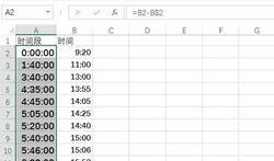 圈内爆料时间段怎么算,圈内爆料时间段的神秘计算法则
