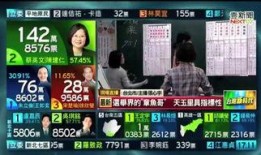 台湾选举最新爆料,最新爆料揭秘幕后黑幕！”