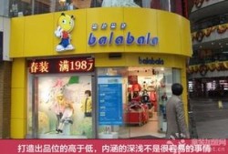 童装店新闻爆料文案,揭秘童装行业新动态，关注儿童时尚潮流