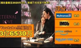 原神国外舅舅爆料视频,揭秘游戏幕后真相与未来走向