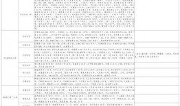 爆料阿飞聚餐视频大全最新,星光熠熠的欢乐时光