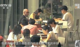 新闻调查在线观看,深度解析时事热点