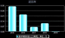 时代新材爆料最新消息,行业动态揭秘，创新成果抢先看