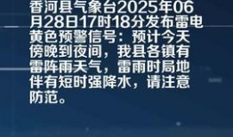 香河今日头条新爆料,揭秘背后惊人真相！